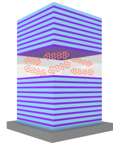 Super fast quantum battery