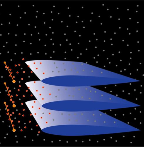 IPROP: ion propulsion in atmosphere