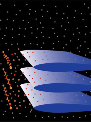 IPROP: ion propulsion in atmosphere